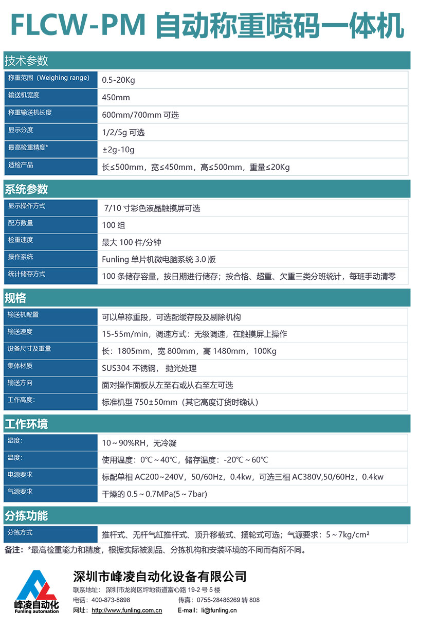 FLCW-PM参数W450.jpg